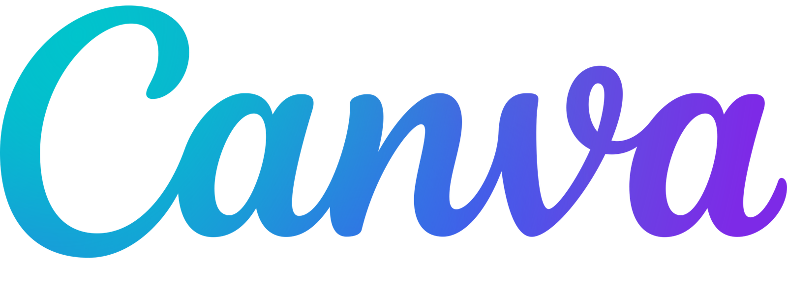 CANVA ICONE Canva